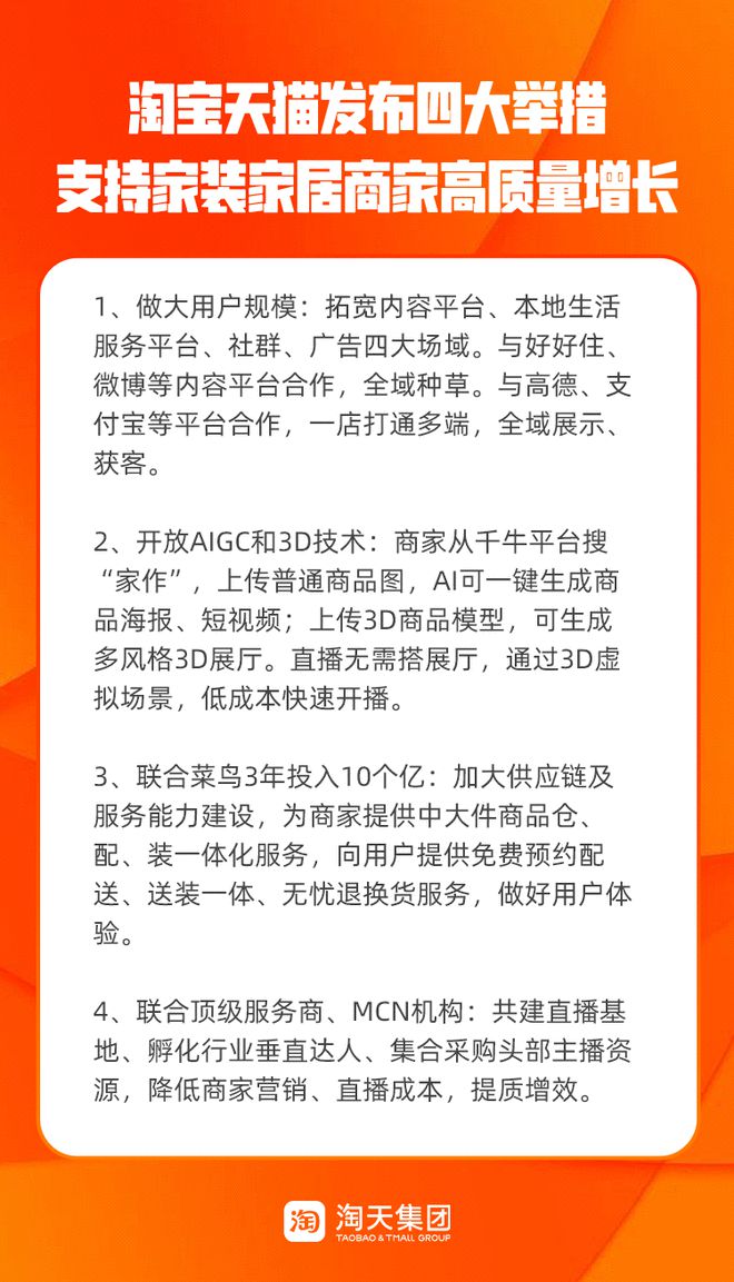 天猫推出支持家装家居品牌增长举措 3年投入10亿升级供应链！
