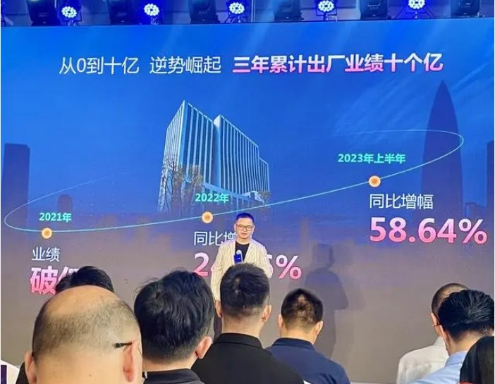 2023金九银十让利消费者 欧派、索菲亚等头部家居品牌打响价格战