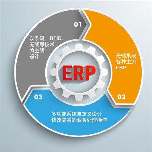 资讯管理是什么意思(资讯管理系学的是什么)