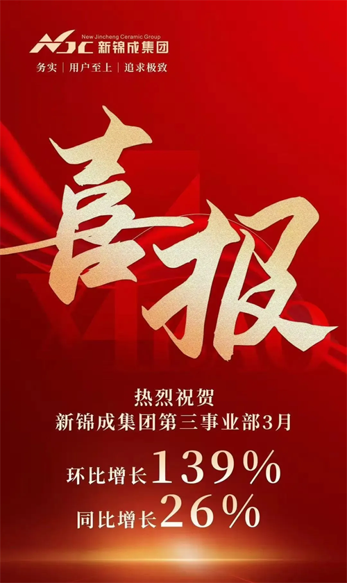 陶瓷行业黑马 | 新锦成集团&数夫CRM数字化智能生态系统隆重启动! 陶瓷行业黑马 | 新锦成集团&数夫CRM数字化智能生态系统隆重启动!