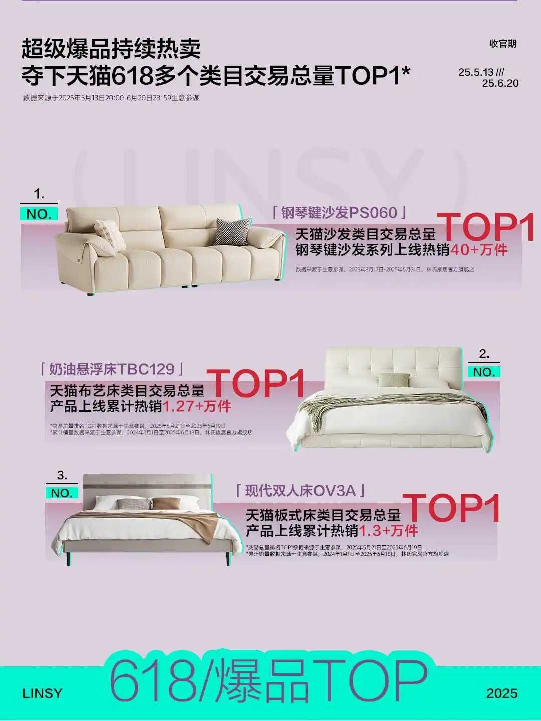林氏家居618登顶多平台榜单TOP1 以用户为本敏捷创新！