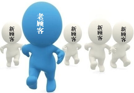定制家具CRM哪个好