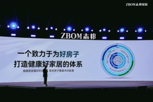 健康家居再升级！志邦全屋定制助力国家环保标准落地实施