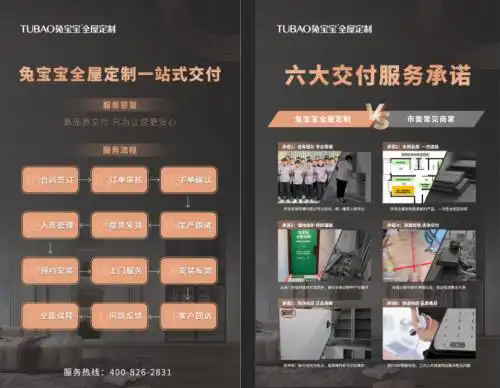 兔宝宝全屋定制三大优势 打造健康、智能、便捷家居体验 兔宝宝全屋定制三大优势 打造健康、智能、便捷家居体验