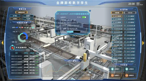 金牌家居深耕定制家居行业新质生产力 紧跟国家发展步伐 金牌家居深耕定制家居行业新质生产力 紧跟国家发展步伐