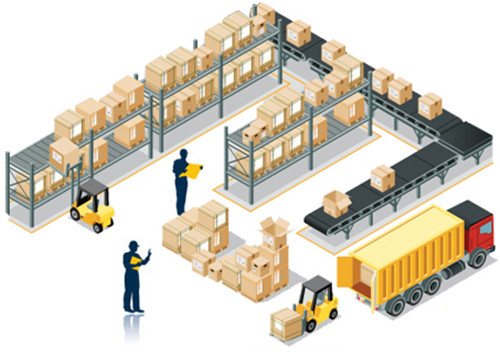 电商大促爆单,家具厂仓库如何靠WMS实现“零错发”? 电商大促爆单,家具厂仓库如何靠WMS实现“零错发”?