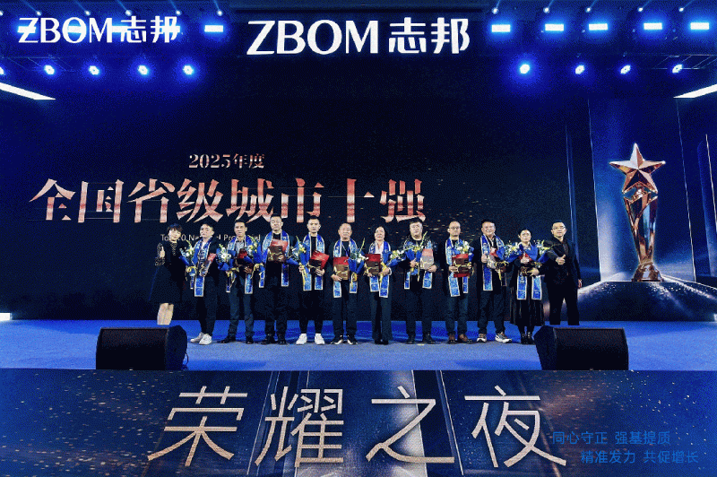 多维赋能破局前行 志邦家居2026全国营销峰会凝聚增长共识 多维赋能破局前行 志邦家居2026全国营销峰会凝聚增长共识