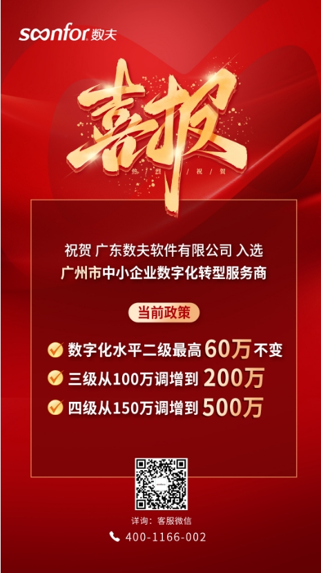 最高补贴40%！惠州中小企业数字化转型指南来了
