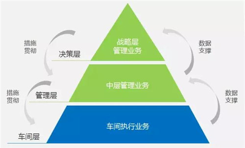 湖南家具企业数字化转型:2026年MES系统十大品牌排行榜与选型避坑指南 湖南家具企业数字化转型:2026年MES系统十大品牌排行榜与选型避坑指南