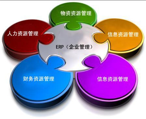 北京本土家具ERP怎么选?2026年家具制造ERP十大品牌排行榜 北京本土家具ERP怎么选?2026年家具制造ERP十大品牌排行榜