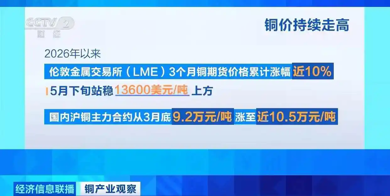 中国又一行业爆单!订单已排到2027年 中国又一行业爆单!订单已排到2027年