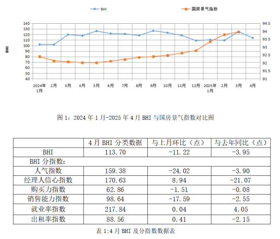 2026年1-4月浙江家具行业产销稳中修复,行业加速结构转型 2026年1-4月浙江家具行业产销稳中修复,行业加速结构转型