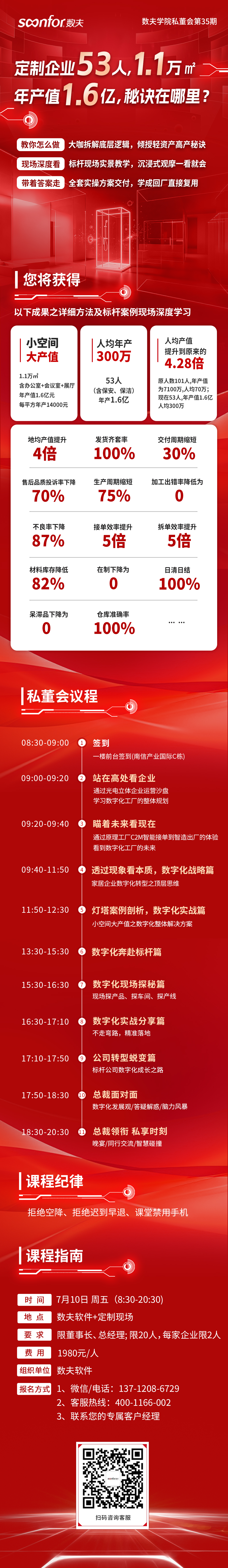 定制企业53人&1.1万㎡,年产值1.6亿,秘诀在哪里? 定制企业53人&1.1万㎡,年产值1.6亿,秘诀在哪里?