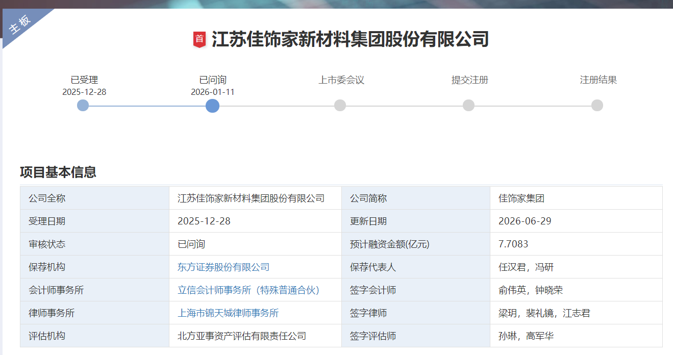 佳饰家新材料再战IPO 三成收入来自股东兔宝宝 佳饰家新材料再战IPO 三成收入来自股东兔宝宝
