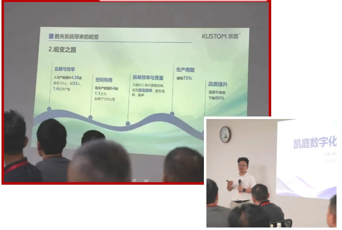 定制企业53人&1.1万㎡,年产值1.6亿秘诀揭秘! 定制企业53人&1.1万㎡,年产值1.6亿秘诀揭秘!