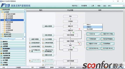 数夫ERP，提升门窗企业生产力的利器！