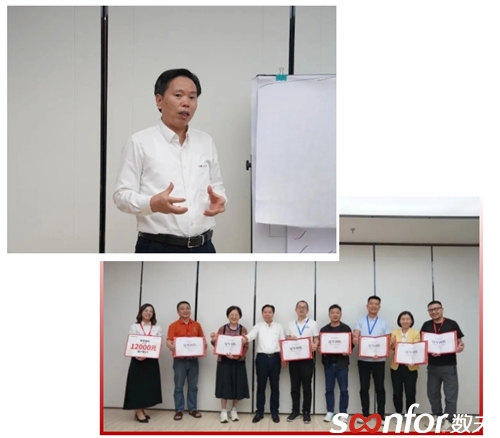 数夫学院私董会第24期精彩回顾